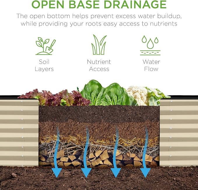 Best Choice Products 8x2x2ft Raised Outdoor Metal Garden Bed, Deep Root Box - Image 5