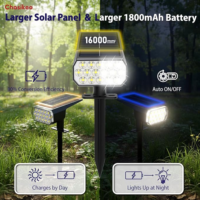 Solar Lights Outdoor Waterproof, 3 Lighting Modes Solar Spot Lights Outdoor - Image 2