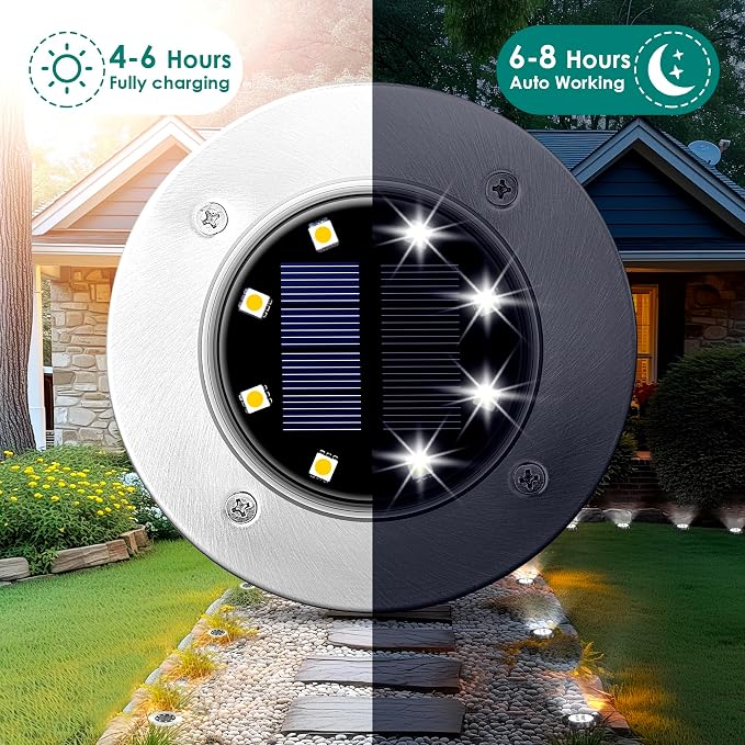 SOLPEX Solar Lights Outdoor Waterproof, 8 Pack Solar Ground Lights, Solar - Image 3