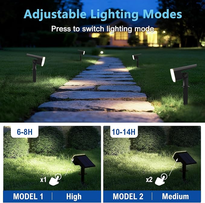 Solar Lights Outdoor Waterproof IP65, Auto On/Off, 6000K 2 Lighting Modes - Image 2