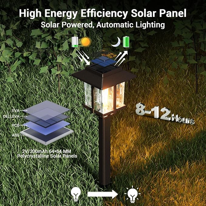 XMCOSY+ Solar Pathway Lights Outdoor, 2-Tone LED Waterproof Garden Outdoor - Image 3